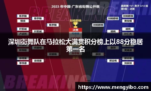 深圳街舞队在马拉松大满贯积分榜上以88分稳居第一名